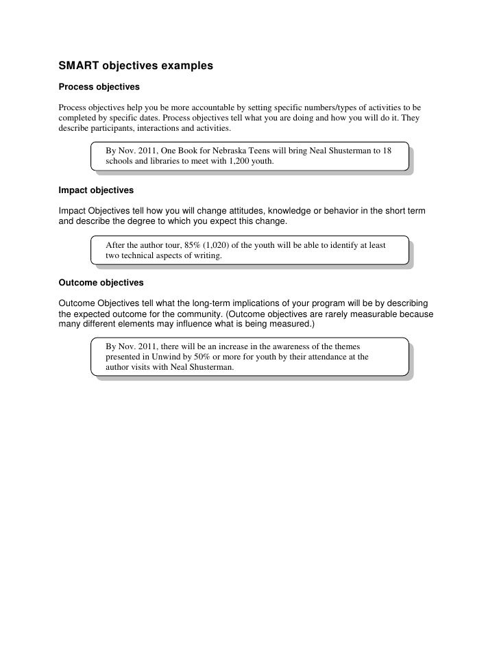 smart objectives examples objectives examples