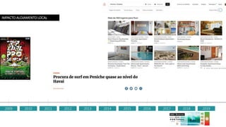 2009 2010 2011 2012 2013 2014 2015 2016 2017 2018 2019
IMPACTO ALOJAMENTO LOCAL
 