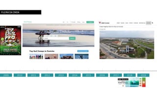 2009 2010 2011 2012 2013 2014 2015 2016 2017 2018 2019
FILEIRA DA ONDA
 