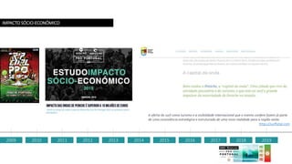 2009 2010 2011 2012 2013 2014 2015 2016 2017 2018 2019
IMPACTO SÓCIO-ECONÓMICO
A oferta do surf como turismo e a visibilidade internacional que o evento confere fazem já parte
de uma consistência estratégica e estruturada de uma nova realidade para a região oeste.
https://surftotal.com
 