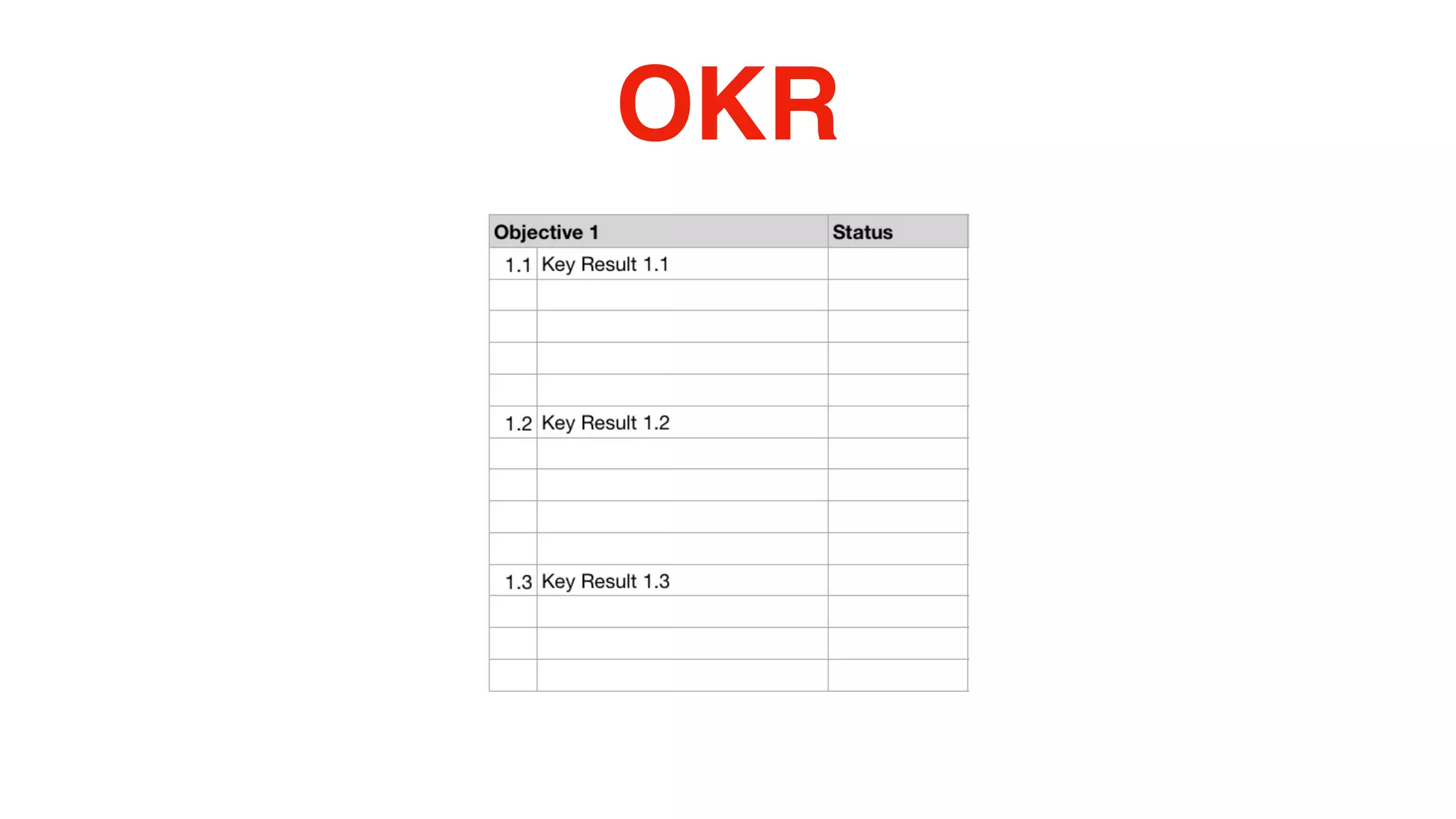 OKR
 