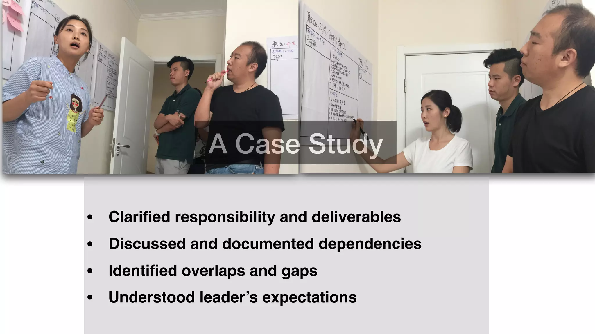• Clariﬁed responsibility and deliverables
• Discussed and documented dependencies
• Identiﬁed overlaps and gaps
• Understood leader’s expectations
A Case Study
 
