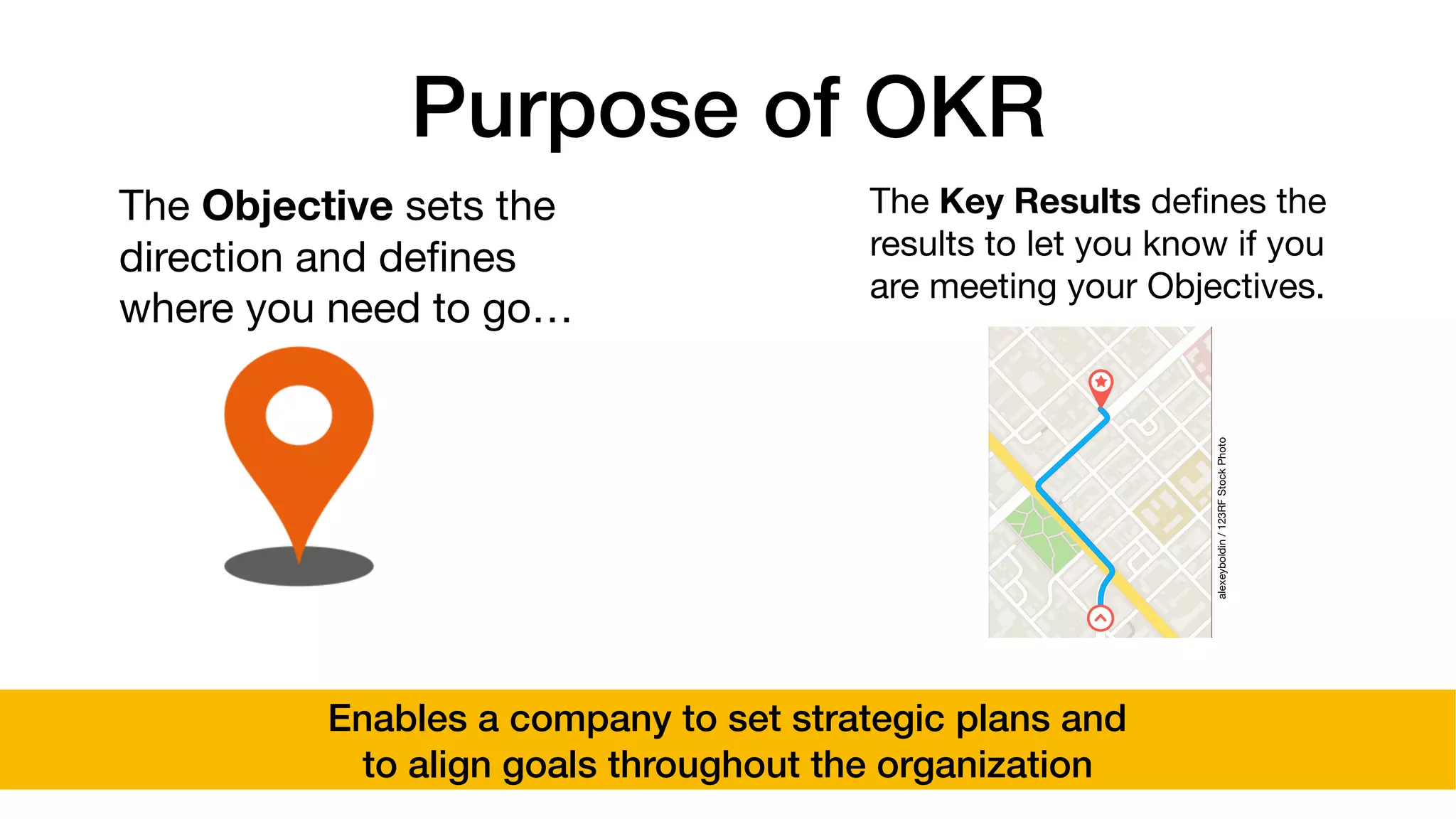Purpose of OKR
The Objective sets the
direction and deﬁnes
where you need to go…
The Key Results deﬁnes the
results to let you know if you
are meeting your Objectives.
alexeyboldin/123RFStockPhoto
Enables a company to set strategic plans and
to align goals throughout the organization
 