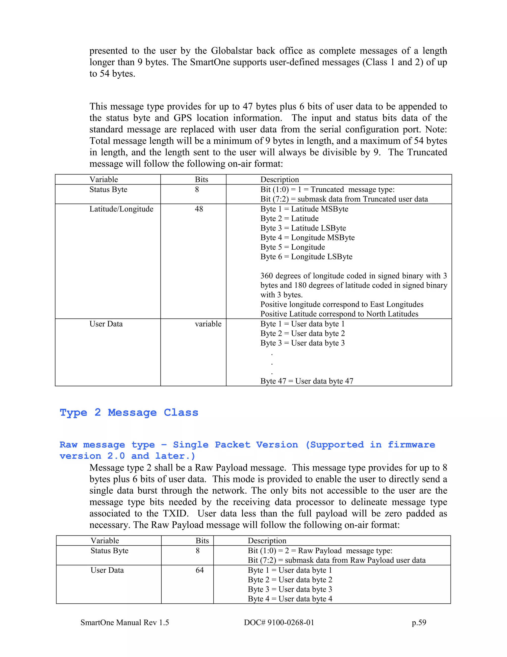 SmartOne Manual Rev 1.5 DOC# 9100-0268-01 p.59
presented to the user by the Globalstar back office as complete messages of a length
longer than 9 bytes. The SmartOne supports user-defined messages (Class 1 and 2) of up
to 54 bytes.
This message type provides for up to 47 bytes plus 6 bits of user data to be appended to
the status byte and GPS location information. The input and status bits data of the
standard message are replaced with user data from the serial configuration port. Note:
Total message length will be a minimum of 9 bytes in length, and a maximum of 54 bytes
in length, and the length sent to the user will always be divisible by 9. The Truncated
message will follow the following on-air format:
Variable Bits Description
Status Byte 8 Bit (1:0) = 1 = Truncated message type:
Bit (7:2) = submask data from Truncated user data
Latitude/Longitude 48 Byte 1 = Latitude MSByte
Byte 2 = Latitude
Byte 3 = Latitude LSByte
Byte 4 = Longitude MSByte
Byte 5 = Longitude
Byte 6 = Longitude LSByte
360 degrees of longitude coded in signed binary with 3
bytes and 180 degrees of latitude coded in signed binary
with 3 bytes.
Positive longitude correspond to East Longitudes
Positive Latitude correspond to North Latitudes
User Data variable Byte 1 = User data byte 1
Byte 2 = User data byte 2
Byte 3 = User data byte 3
.
.
.
Byte 47 = User data byte 47
Type 2 Message Class
Raw message type – Single Packet Version (Supported in firmware
version 2.0 and later.)
Message type 2 shall be a Raw Payload message. This message type provides for up to 8
bytes plus 6 bits of user data. This mode is provided to enable the user to directly send a
single data burst through the network. The only bits not accessible to the user are the
message type bits needed by the receiving data processor to delineate message type
associated to the TXID. User data less than the full payload will be zero padded as
necessary. The Raw Payload message will follow the following on-air format:
Variable Bits Description
Status Byte 8 Bit (1:0) = 2 = Raw Payload message type:
Bit (7:2) = submask data from Raw Payload user data
User Data 64 Byte 1 = User data byte 1
Byte 2 = User data byte 2
Byte 3 = User data byte 3
Byte 4 = User data byte 4
 