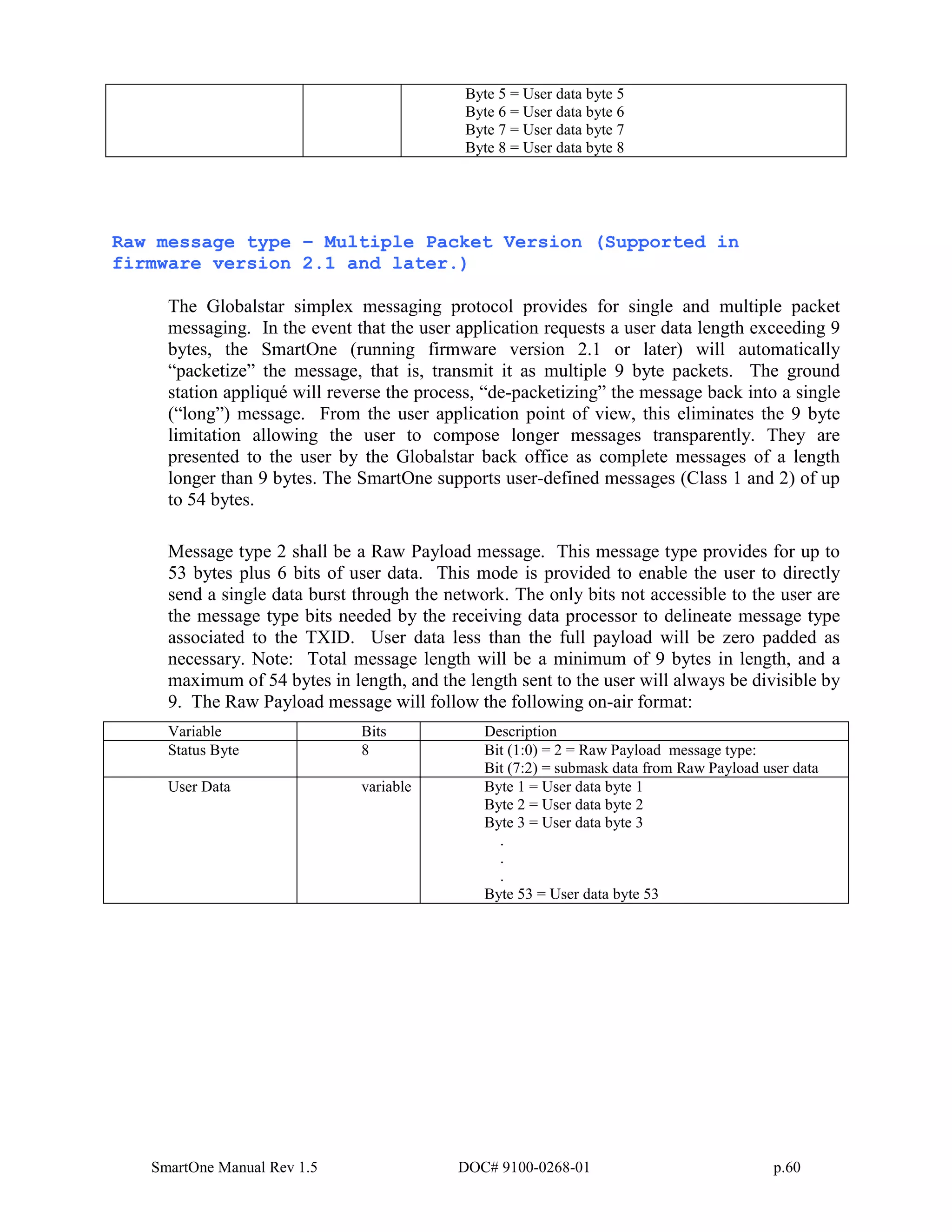 SmartOne Manual Rev 1.5 DOC# 9100-0268-01 p.60
Byte 5 = User data byte 5
Byte 6 = User data byte 6
Byte 7 = User data byte 7
Byte 8 = User data byte 8
Raw message type – Multiple Packet Version (Supported in
firmware version 2.1 and later.)
The Globalstar simplex messaging protocol provides for single and multiple packet
messaging. In the event that the user application requests a user data length exceeding 9
bytes, the SmartOne (running firmware version 2.1 or later) will automatically
“packetize” the message, that is, transmit it as multiple 9 byte packets. The ground
station appliqué will reverse the process, “de-packetizing” the message back into a single
(“long”) message. From the user application point of view, this eliminates the 9 byte
limitation allowing the user to compose longer messages transparently. They are
presented to the user by the Globalstar back office as complete messages of a length
longer than 9 bytes. The SmartOne supports user-defined messages (Class 1 and 2) of up
to 54 bytes.
Message type 2 shall be a Raw Payload message. This message type provides for up to
53 bytes plus 6 bits of user data. This mode is provided to enable the user to directly
send a single data burst through the network. The only bits not accessible to the user are
the message type bits needed by the receiving data processor to delineate message type
associated to the TXID. User data less than the full payload will be zero padded as
necessary. Note: Total message length will be a minimum of 9 bytes in length, and a
maximum of 54 bytes in length, and the length sent to the user will always be divisible by
9. The Raw Payload message will follow the following on-air format:
Variable Bits Description
Status Byte 8 Bit (1:0) = 2 = Raw Payload message type:
Bit (7:2) = submask data from Raw Payload user data
User Data variable Byte 1 = User data byte 1
Byte 2 = User data byte 2
Byte 3 = User data byte 3
.
.
.
Byte 53 = User data byte 53
 