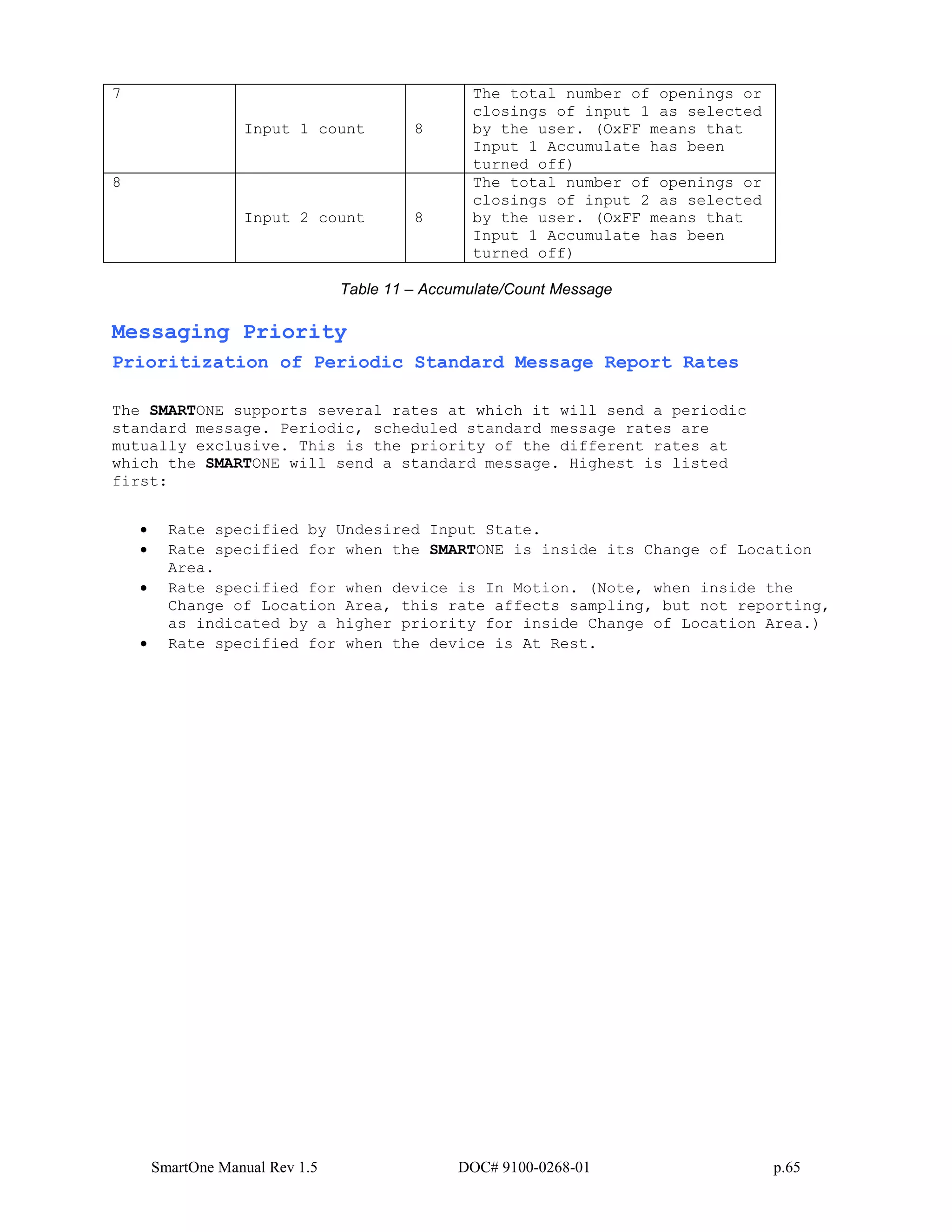 SmartOne Manual Rev 1.5 DOC# 9100-0268-01 p.65
7
Input 1 count 8
The total number of openings or
closings of input 1 as selected
by the user. (OxFF means that
Input 1 Accumulate has been
turned off)
8
Input 2 count 8
The total number of openings or
closings of input 2 as selected
by the user. (OxFF means that
Input 1 Accumulate has been
turned off)
Table 11 – Accumulate/Count Message
Messaging Priority
Prioritization of Periodic Standard Message Report Rates
The SMARTONE supports several rates at which it will send a periodic
standard message. Periodic, scheduled standard message rates are
mutually exclusive. This is the priority of the different rates at
which the SMARTONE will send a standard message. Highest is listed
first:
• Rate specified by Undesired Input State.
• Rate specified for when the SMARTONE is inside its Change of Location
Area.
• Rate specified for when device is In Motion. (Note, when inside the
Change of Location Area, this rate affects sampling, but not reporting,
as indicated by a higher priority for inside Change of Location Area.)
• Rate specified for when the device is At Rest.
 