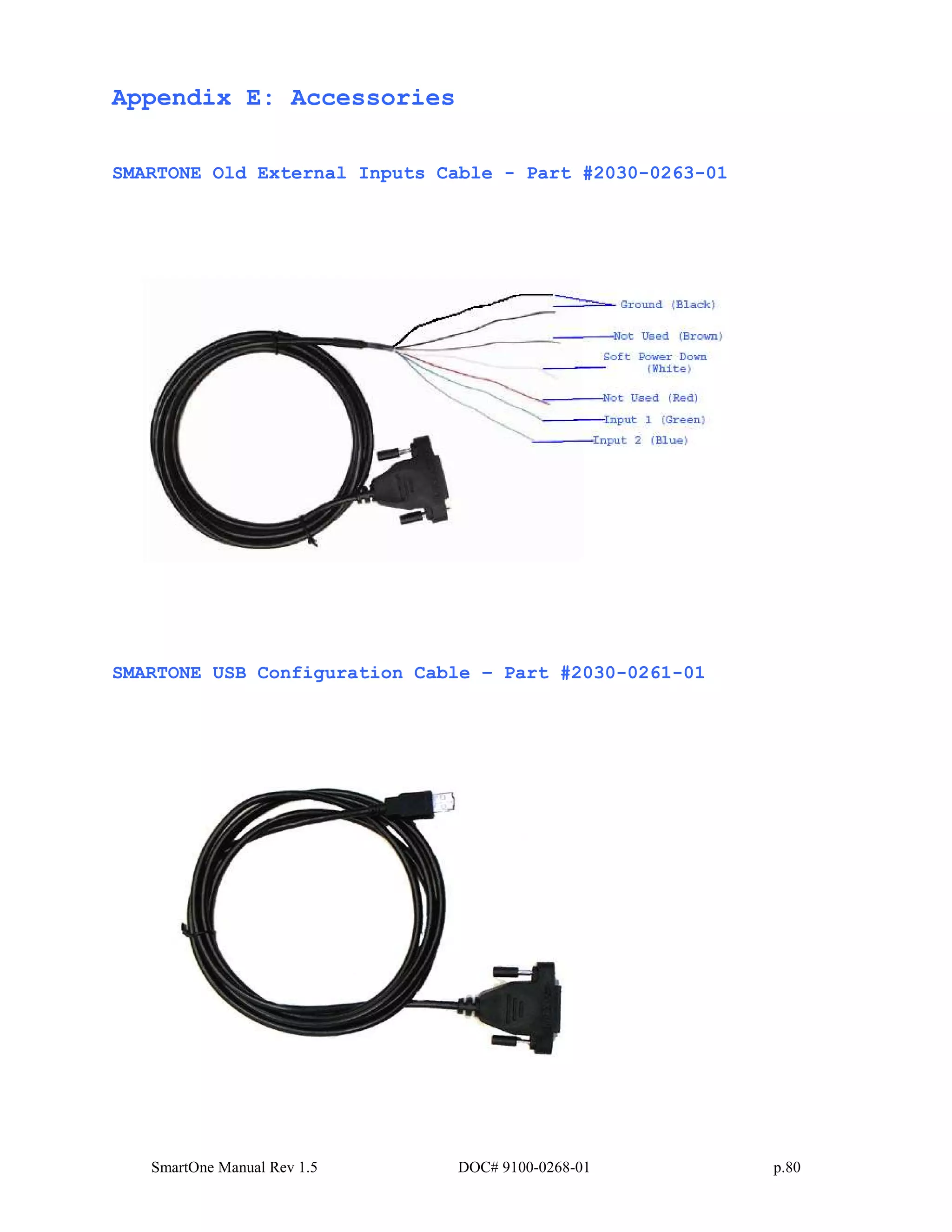 SmartOne Manual Rev 1.5 DOC# 9100-0268-01 p.80
Appendix E: Accessories
SMARTONE Old External Inputs Cable - Part #2030-0263-01
SMARTONE USB Configuration Cable – Part #2030-0261-01
 