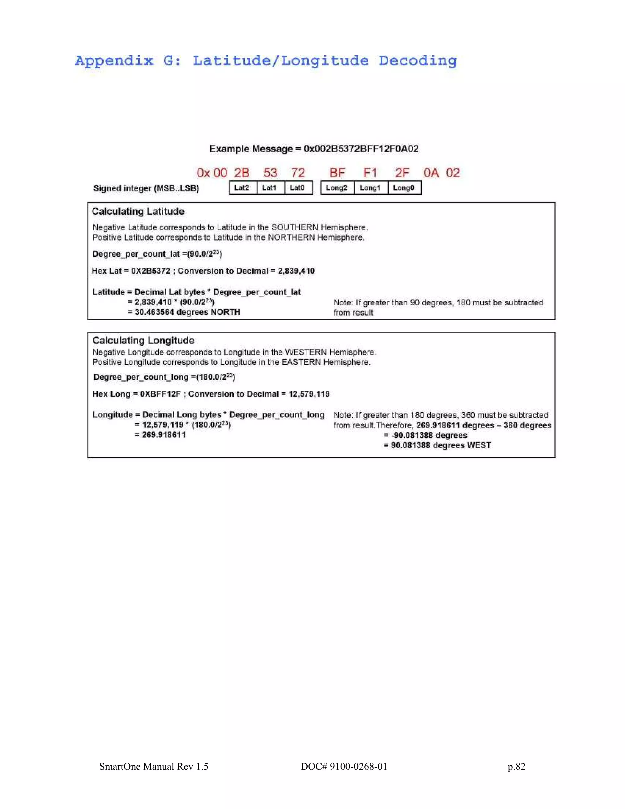 SmartOne Manual Rev 1.5 DOC# 9100-0268-01 p.82
 
