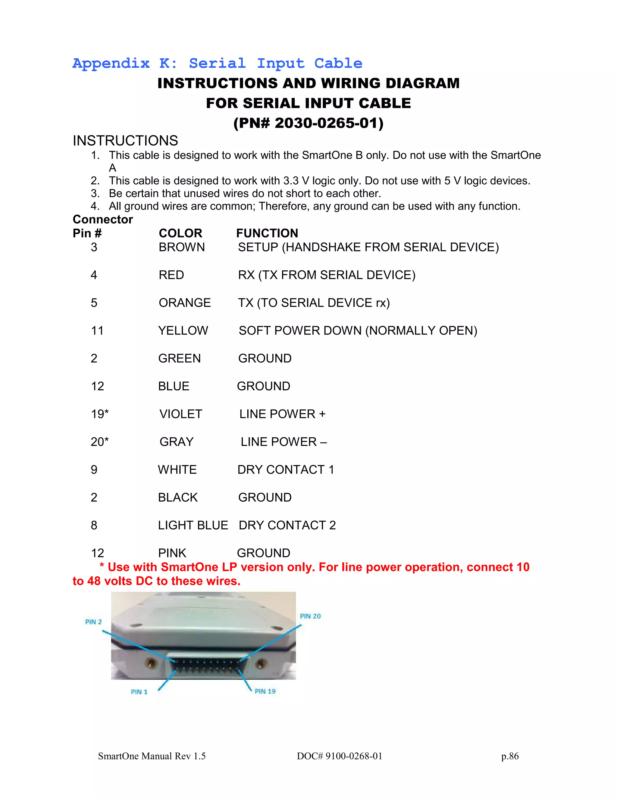 SmartOne Manual Rev 1.5 DOC# 9100-0268-01 p.86
Appendix K: Serial Input Cable
INSTRUCTIONS AND WIRING DIAGRAM
FOR SERIAL INPUT CABLE
(PN# 2030-0265-01)
INSTRUCTIONS
1. This cable is designed to work with the SmartOne B only. Do not use with the SmartOne
A
2. This cable is designed to work with 3.3 V logic only. Do not use with 5 V logic devices.
3. Be certain that unused wires do not short to each other.
4. All ground wires are common; Therefore, any ground can be used with any function.
Connector
Pin # COLOR FUNCTION
3 BROWN SETUP (HANDSHAKE FROM SERIAL DEVICE)
4 RED RX (TX FROM SERIAL DEVICE)
5 ORANGE TX (TO SERIAL DEVICE rx)
11 YELLOW SOFT POWER DOWN (NORMALLY OPEN)
2 GREEN GROUND
12 BLUE GROUND
19* VIOLET LINE POWER +
20* GRAY LINE POWER –
9 WHITE DRY CONTACT 1
2 BLACK GROUND
8 LIGHT BLUE DRY CONTACT 2
12 PINK GROUND
* Use with SmartOne LP version only. For line power operation, connect 10
to 48 volts DC to these wires.
 