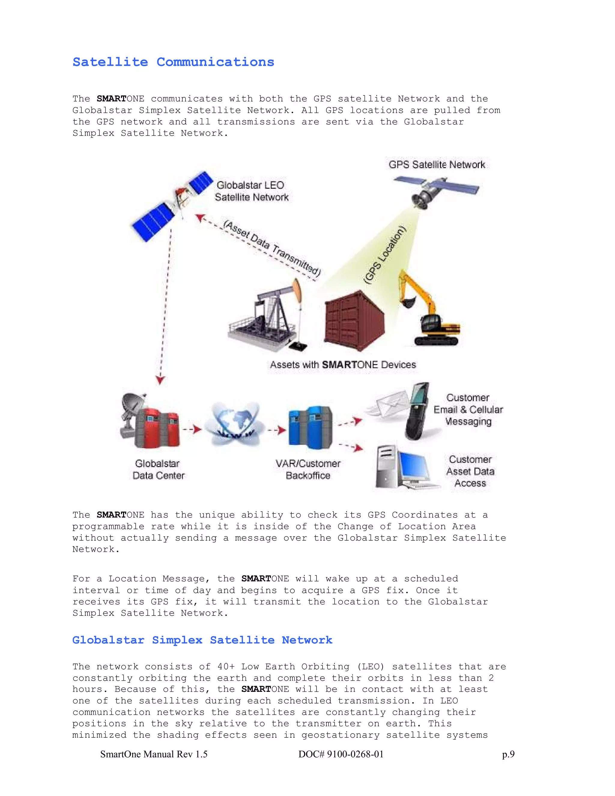 SmartOne Manual Rev 1.5 DOC# 9100-0268-01 p.9
Satellite Communications
The SMARTONE communicates with both the GPS satellite Network and the
Globalstar Simplex Satellite Network. All GPS locations are pulled from
the GPS network and all transmissions are sent via the Globalstar
Simplex Satellite Network.
The SMARTONE has the unique ability to check its GPS Coordinates at a
programmable rate while it is inside of the Change of Location Area
without actually sending a message over the Globalstar Simplex Satellite
Network.
For a Location Message, the SMARTONE will wake up at a scheduled
interval or time of day and begins to acquire a GPS fix. Once it
receives its GPS fix, it will transmit the location to the Globalstar
Simplex Satellite Network.
Globalstar Simplex Satellite Network
The network consists of 40+ Low Earth Orbiting (LEO) satellites that are
constantly orbiting the earth and complete their orbits in less than 2
hours. Because of this, the SMARTONE will be in contact with at least
one of the satellites during each scheduled transmission. In LEO
communication networks the satellites are constantly changing their
positions in the sky relative to the transmitter on earth. This
minimized the shading effects seen in geostationary satellite systems
 