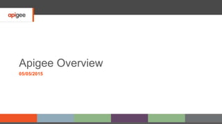 Apigee Overview
05/05/2015
 