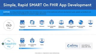 Smart Aziz Aziz Boxwala, MD, Ph.D. SMART-on-FHIR specification & Sapphire demo. | PDF