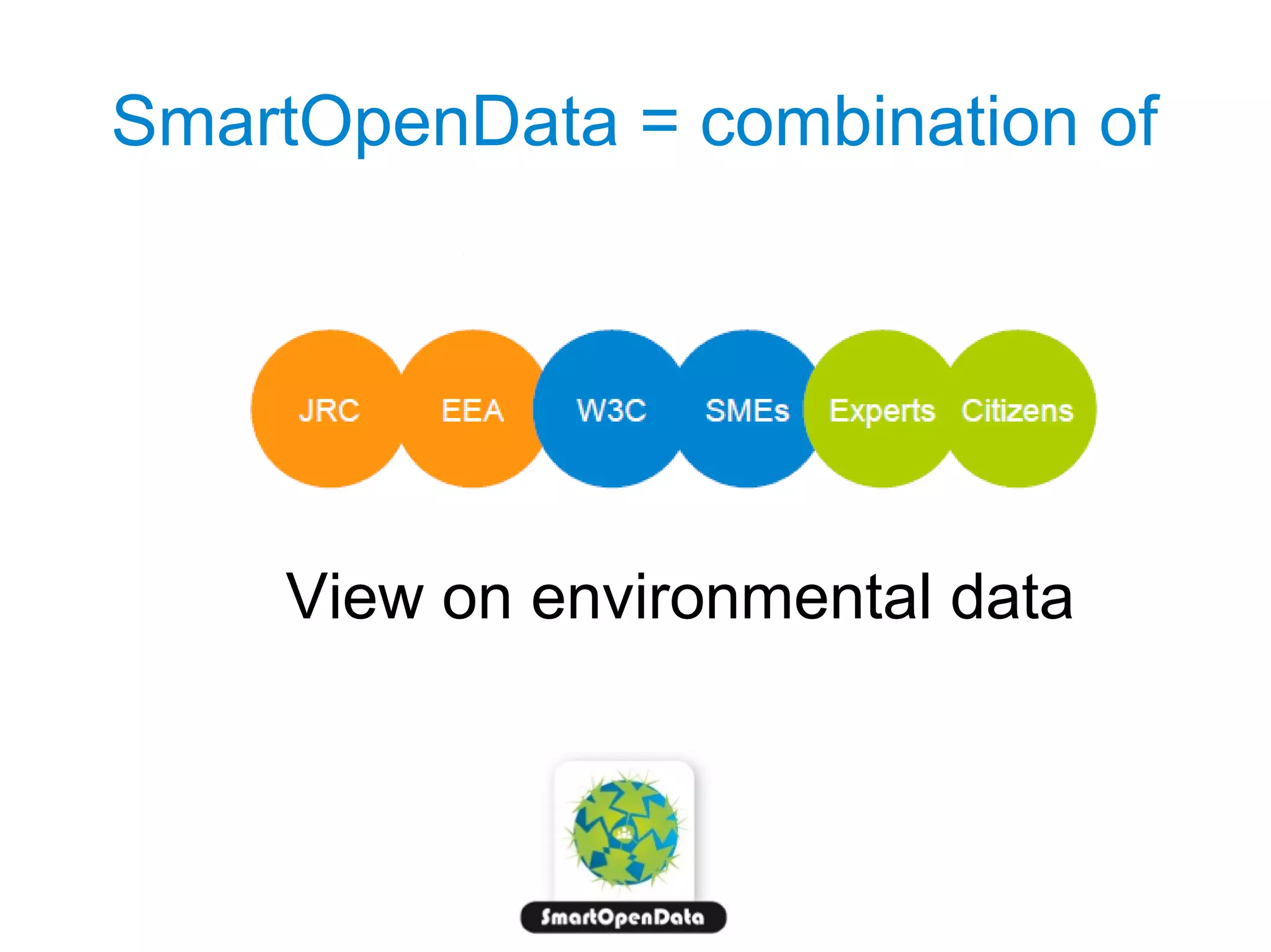 SmartOpenData = combination of
JRC

EEA

W3C

SMEs

Experts Citizens

View on environmental data

 