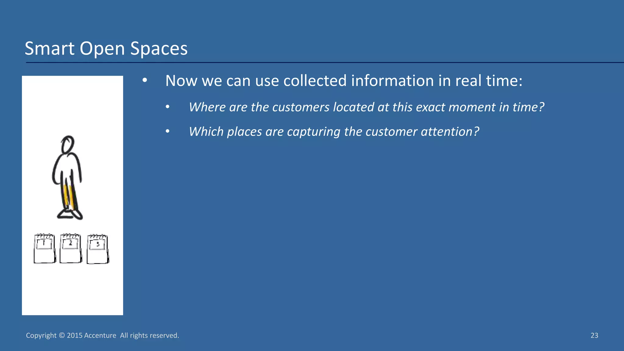 Copyright © 2015 Accenture All rights reserved. 23 Smart Open Spaces • Now we can use collected information in real time: • Where are the customers located at this exact moment in time? • Which places are capturing the customer attention? 