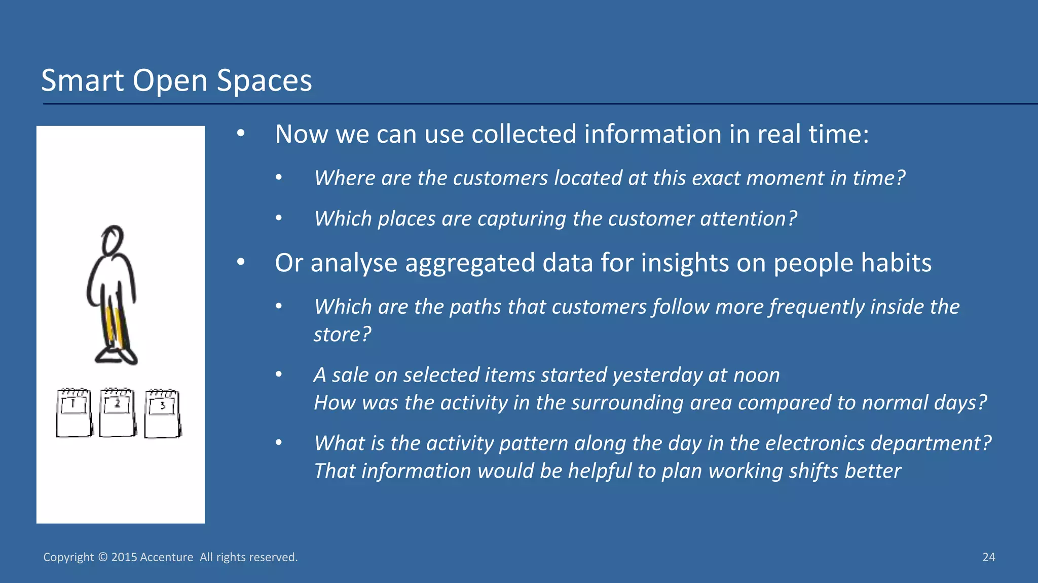 Copyright © 2015 Accenture All rights reserved. 24 Smart Open Spaces • Now we can use collected information in real time: • Where are the customers located at this exact moment in time? • Which places are capturing the customer attention? • Or analyse aggregated data for insights on people habits • Which are the paths that customers follow more frequently inside the store? • A sale on selected items started yesterday at noon How was the activity in the surrounding area compared to normal days? • What is the activity pattern along the day in the electronics department? That information would be helpful to plan working shifts better 