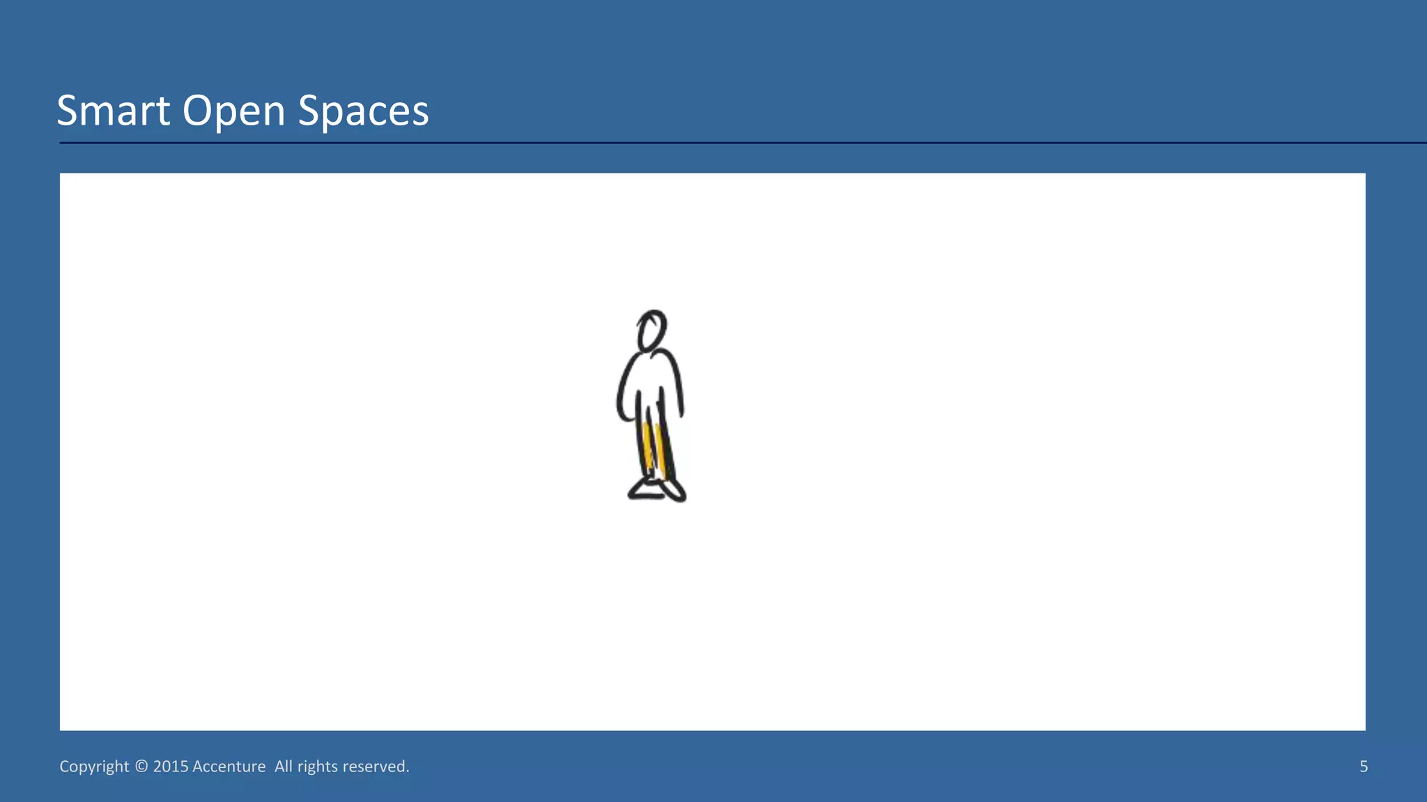Copyright © 2015 Accenture All rights reserved. 5 Smart Open Spaces 
