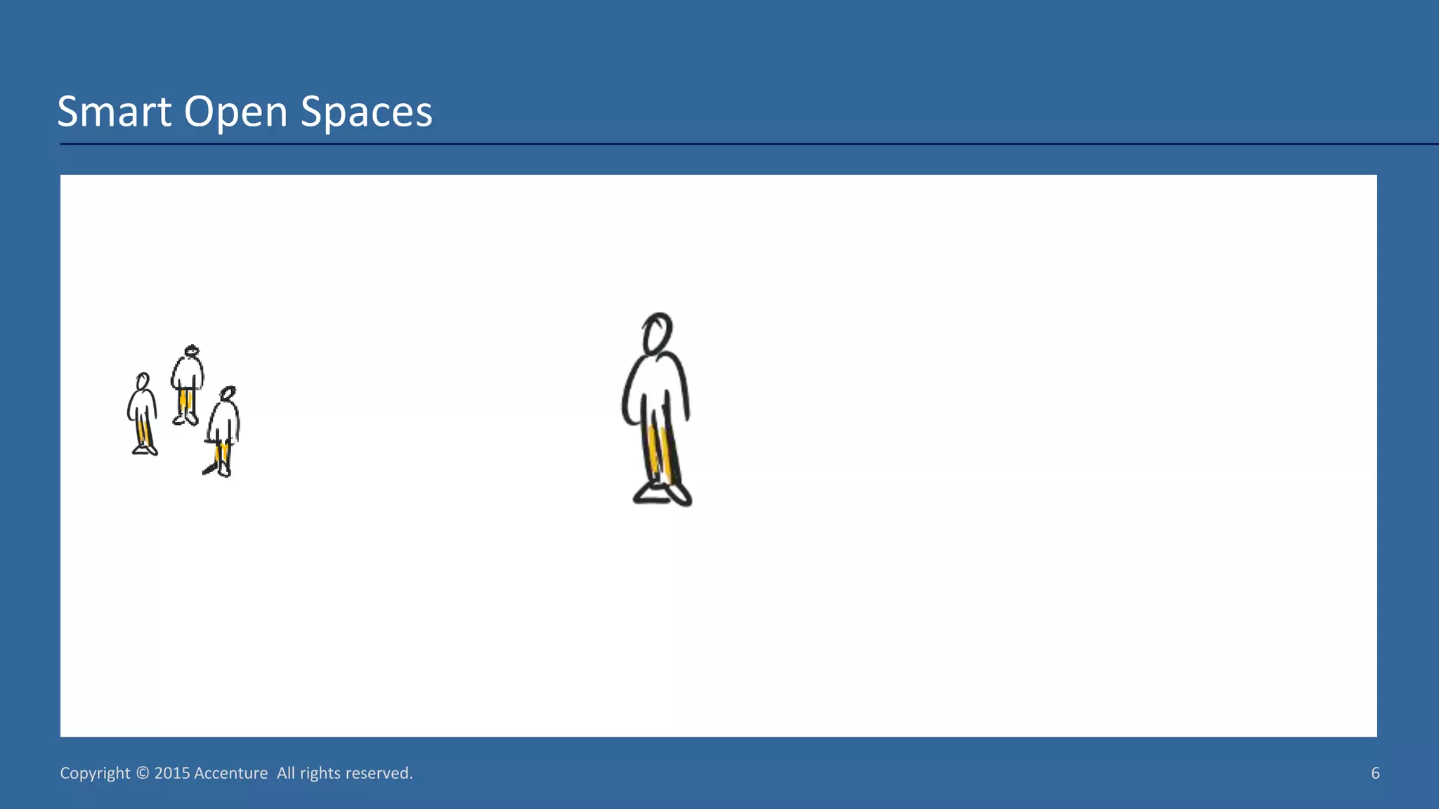 Copyright © 2015 Accenture All rights reserved. 6 Smart Open Spaces 