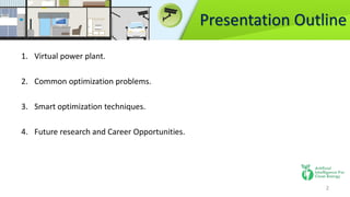 Smart optimization techniques for virtual power plants | PDF