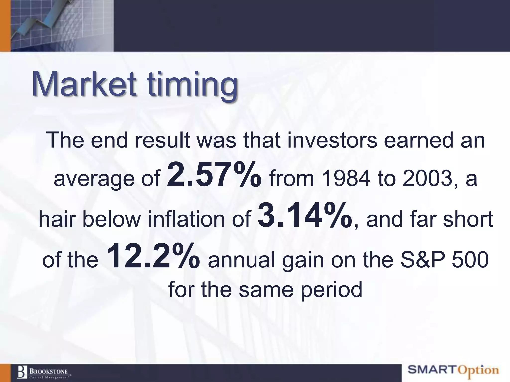 Market timing
The end result was that investors earned an
 average of 2.57% from 1984 to 2003, a
hair below inflation of 3.14%, and far short
of the 12.2% annual gain on the S&P 500
           for the same period
 