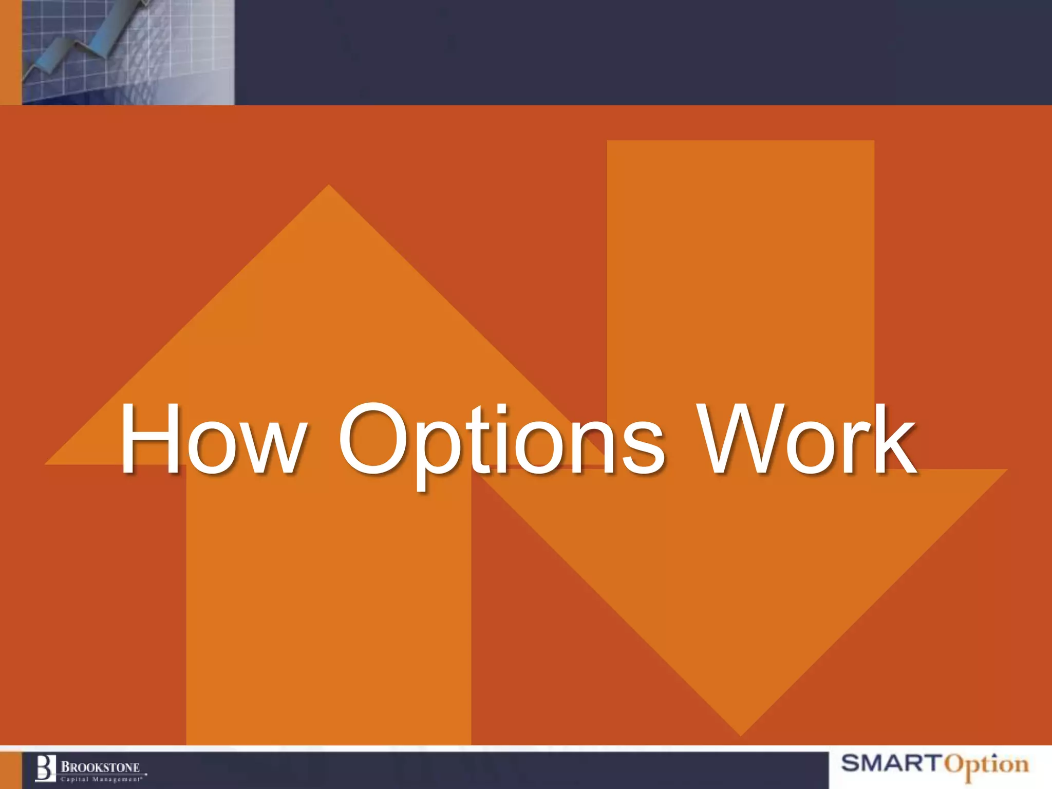 How Options Work
 