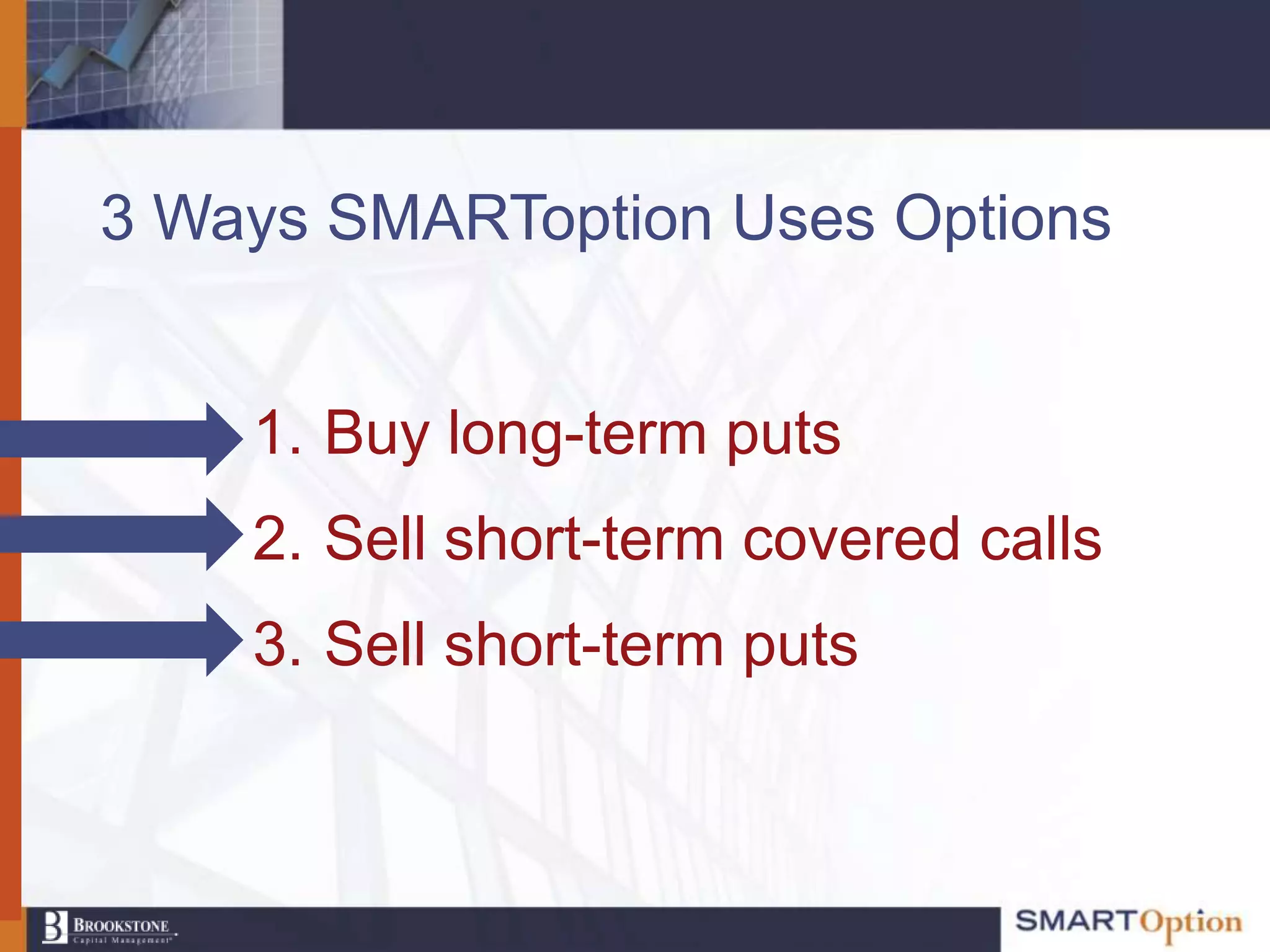 3 Ways SMARToption Uses Options


    1. Buy long-term puts
    2. Sell short-term covered calls
    3. Sell short-term puts
 
