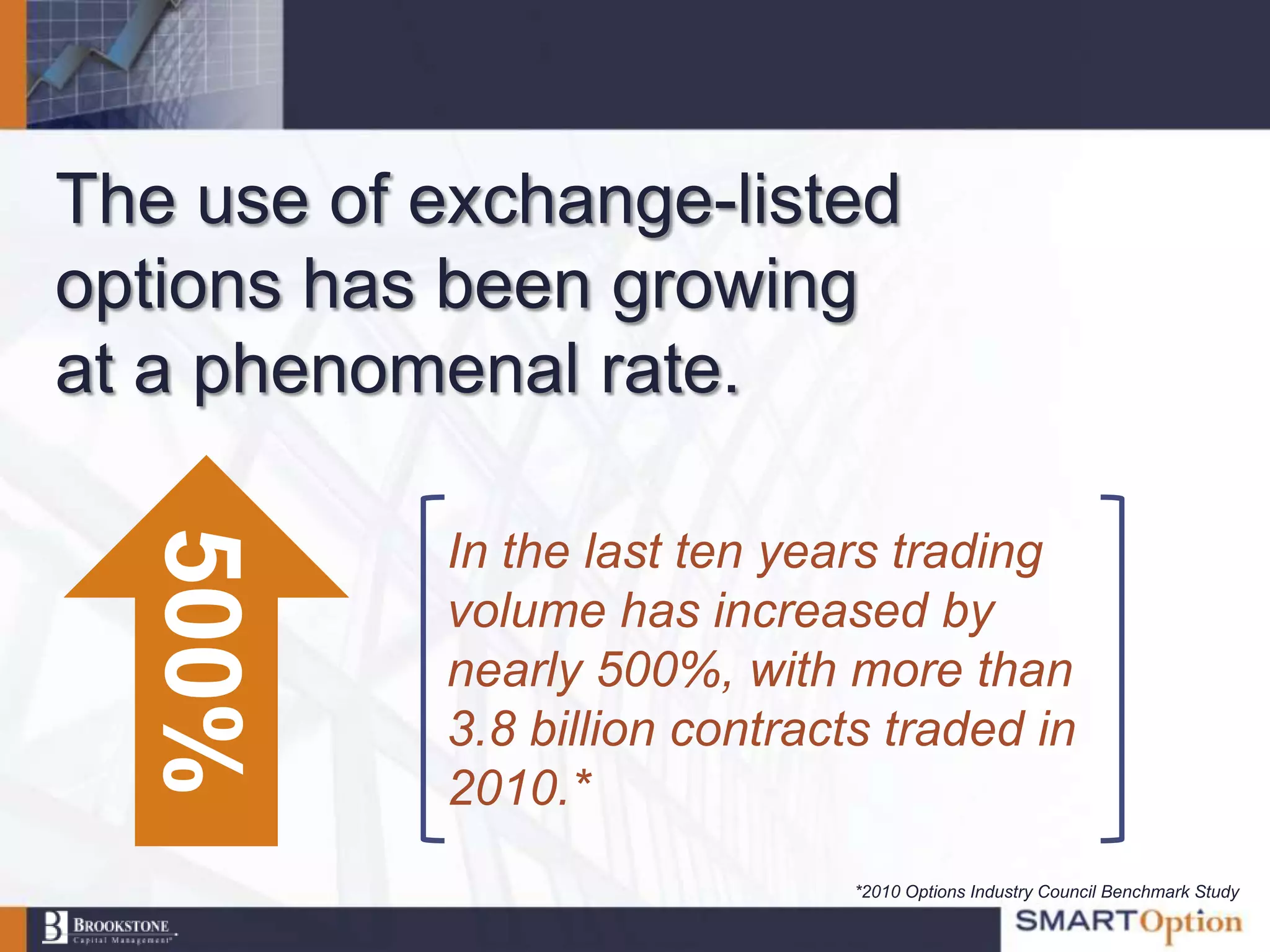 The use of exchange-listed
options has been growing
at a phenomenal rate.
  500%


            In the last ten years trading
            volume has increased by
            nearly 500%, with more than
            3.8 billion contracts traded in
            2010.*
                                *2010 Options Industry Council Benchmark Study
 