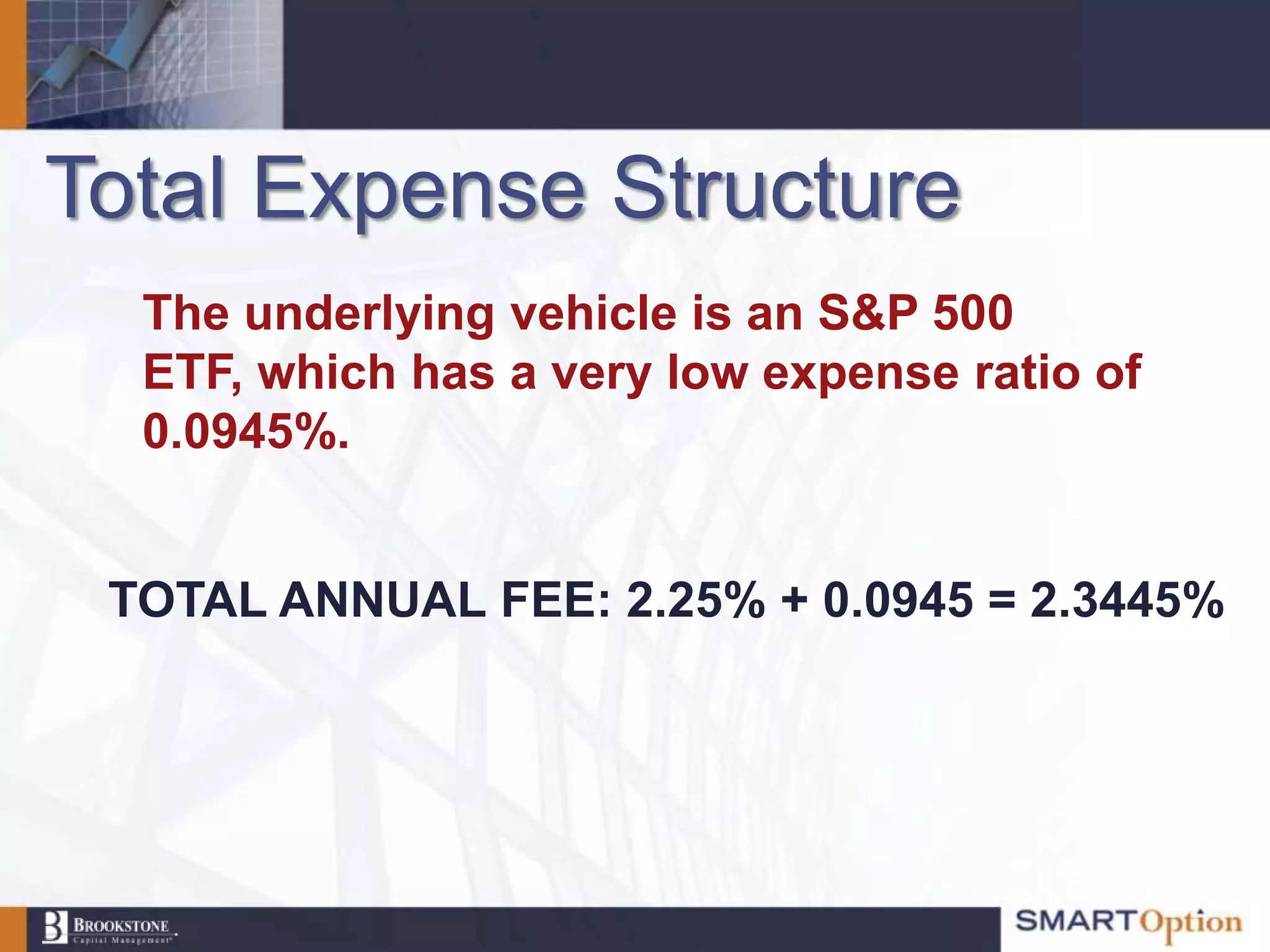 Total Expense Structure
  The underlying vehicle is an S&P 500
  ETF, which has a very low expense ratio of
  0.0945%.


 TOTAL ANNUAL FEE: 2.25% + 0.0945 = 2.3445%
 