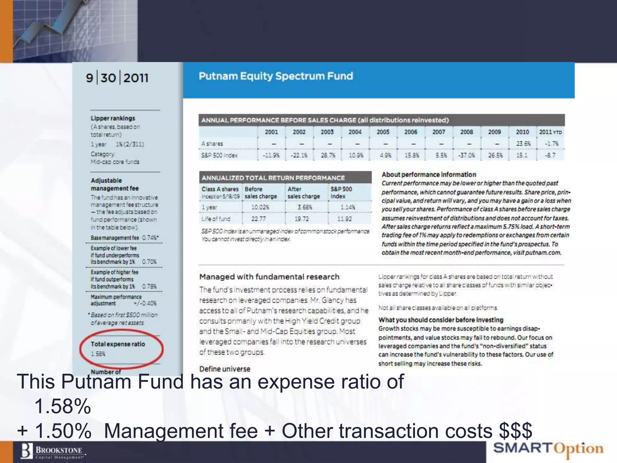 This Putnam Fund has an expense ratio of
  1.58%
+ 1.50% Management fee + Other transaction costs $$$
 