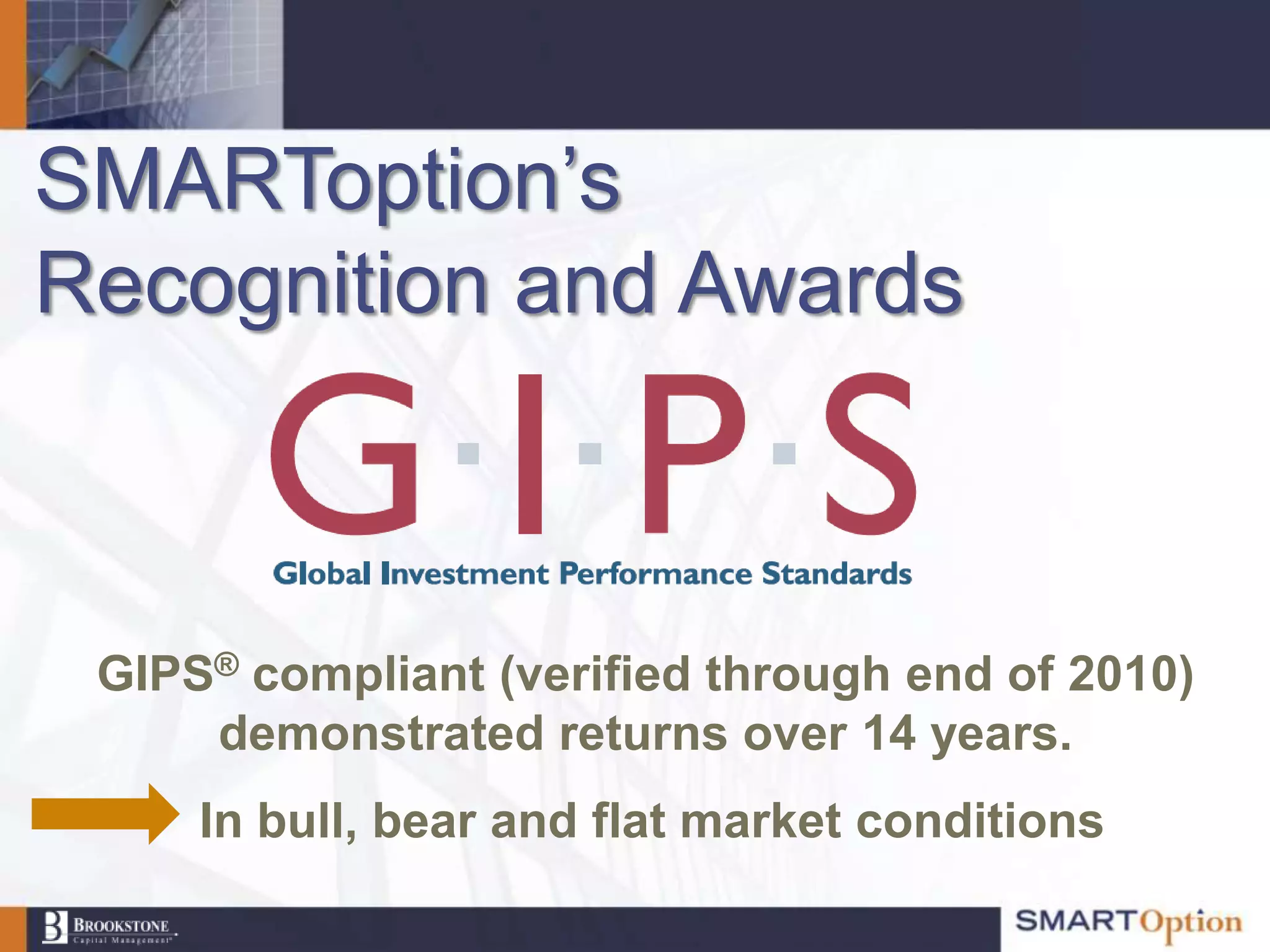 SMARToption‟s
Recognition and Awards



 GIPS® compliant (verified through end of 2010)
     demonstrated returns over 14 years.
     In bull, bear and flat market conditions
 
