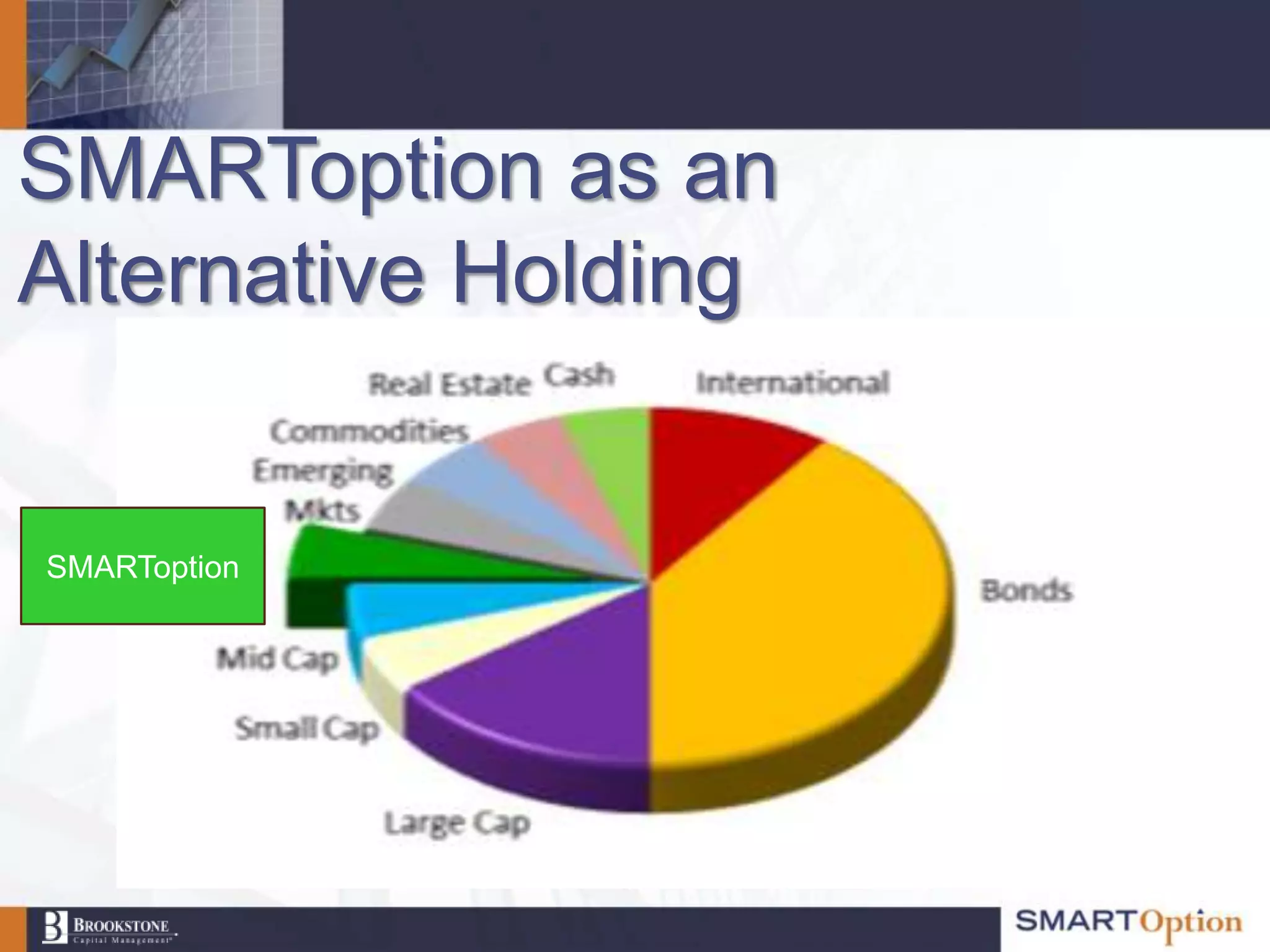 SMARToption as an
Alternative Holding


SMARToption
 