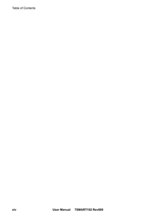 Table of Contents
xiv User Manual 7SMART102 Rev000
 