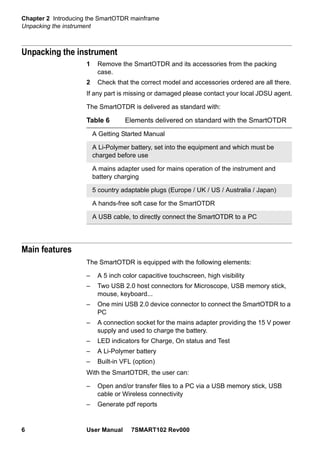 Chapter 2 Introducing the SmartOTDR mainframe
Unpacking the instrument
6 User Manual 7SMART102 Rev000
Unpacking the instrument
1 Remove the SmartOTDR and its accessories from the packing
case.
2 Check that the correct model and accessories ordered are all there.
If any part is missing or damaged please contact your local JDSU agent.
The SmartOTDR is delivered as standard with:
Main features
The SmartOTDR is equipped with the following elements:
– A 5 inch color capacitive touchscreen, high visibility
– Two USB 2.0 host connectors for Microscope, USB memory stick,
mouse, keyboard...
– One mini USB 2.0 device connector to connect the SmartOTDR to a
PC
– A connection socket for the mains adapter providing the 15 V power
supply and used to charge the battery.
– LED indicators for Charge, On status and Test
– A Li-Polymer battery
– Built-in VFL (option)
With the SmartOTDR, the user can:
– Open and/or transfer files to a PC via a USB memory stick, USB
cable or Wireless connectivity
– Generate pdf reports
Table 6 Elements delivered on standard with the SmartOTDR
A Getting Started Manual
A Li-Polymer battery, set into the equipment and which must be
charged before use
A mains adapter used for mains operation of the instrument and
battery charging
5 country adaptable plugs (Europe / UK / US / Australia / Japan)
A hands-free soft case for the SmartOTDR
A USB cable, to directly connect the SmartOTDR to a PC
 