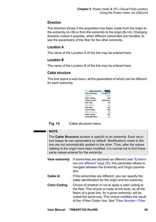 Chapter 5 Power meter & VFL (Visual Fault Locator)
Using the Power meter via USB port
User Manual 7SMART102 Rev000 29
Direction
The direction shows if the acquisition has been made from the origin to
the extremity (A->B) or from the extremity to the origin (B->A). Changing
direction makes it possible, when different extremities are handled, to
see the parameters of the fiber for the other extremity.
Location A
The name of the Location A of the link may be entered here.
Location B
The name of the Location B of the link may be entered here.
Cable structure
This line opens a sub-menu, all the parameters of which can be different
for each extremity.
View extremity If extremities are declared as different (see "Extremi-
ties are different" page 28), this parameter allows to
navigate between the Extremity and Origin parame-
ters.
Cable Id If the extremities are different, you can specify the
cable identification for the origin and the extremity.
Color Coding Choice of whether or not to apply a color coding to
the fiber. This choice is made at link level, as all the
fibers of a given link, for a given extremity, will be
coded the same way. This choice modifies the result
of the <Fiber Code> line. See "Fiber Number / Fiber
Fig. 15 Cable structure menu
NOTE
The Cable Structure window is specific to an extremity. Each struc-
ture keeps its own parameters by default. Modifications made to the
one are not automatically applied to the other. Thus, after the values
relating to the origin have been modified, it is normal not to find these
same values entered for the extremity.
 