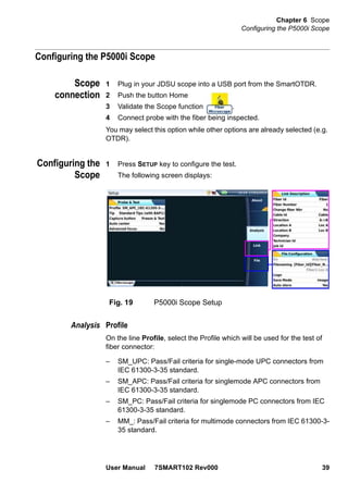 Chapter 6 Scope
Configuring the P5000i Scope
User Manual 7SMART102 Rev000 39
Configuring the P5000i Scope
Scope
connection
1 Plug in your JDSU scope into a USB port from the SmartOTDR.
2 Push the button Home
3 Validate the Scope function .
4 Connect probe with the fiber being inspected.
You may select this option while other options are already selected (e.g.
OTDR).
Configuring the
Scope
1 Press SETUP key to configure the test.
The following screen displays:
Analysis Profile
On the line Profile, select the Profile which will be used for the test of
fiber connector:
– SM_UPC: Pass/Fail criteria for single-mode UPC connectors from
IEC 61300-3-35 standard.
– SM_APC: Pass/Fail criteria for singlemode APC connectors from
IEC 61300-3-35 standard.
– SM_PC: Pass/Fail criteria for singlemode PC connectors from IEC
61300-3-35 standard.
– MM_: Pass/Fail criteria for multimode connectors from IEC 61300-3-
35 standard.
Fig. 19 P5000i Scope Setup
 