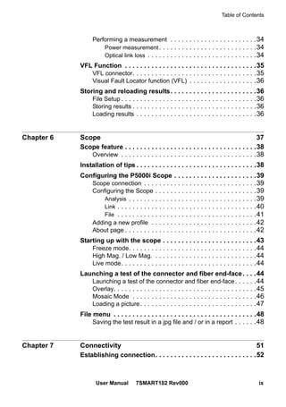 Table of Contents
User Manual 7SMART102 Rev000 ix
Performing a measurement . . . . . . . . . . . . . . . . . . . . . . .34
Power measurement . . . . . . . . . . . . . . . . . . . . . . . . . .34
Optical link loss . . . . . . . . . . . . . . . . . . . . . . . . . . . . .34
VFL Function . . . . . . . . . . . . . . . . . . . . . . . . . . . . . . . . . . .35
VFL connector. . . . . . . . . . . . . . . . . . . . . . . . . . . . . . . . .35
Visual Fault Locator function (VFL) . . . . . . . . . . . . . . . . . .36
Storing and reloading results. . . . . . . . . . . . . . . . . . . . . . .36
File Setup . . . . . . . . . . . . . . . . . . . . . . . . . . . . . . . . . . . .36
Storing results . . . . . . . . . . . . . . . . . . . . . . . . . . . . . . . . .36
Loading results . . . . . . . . . . . . . . . . . . . . . . . . . . . . . . . .36
Chapter 6 Scope 37
Scope feature . . . . . . . . . . . . . . . . . . . . . . . . . . . . . . . . . . .38
Overview . . . . . . . . . . . . . . . . . . . . . . . . . . . . . . . . . . . .38
Installation of tips . . . . . . . . . . . . . . . . . . . . . . . . . . . . . . . .38
Configuring the P5000i Scope . . . . . . . . . . . . . . . . . . . . . .39
Scope connection . . . . . . . . . . . . . . . . . . . . . . . . . . . . . .39
Configuring the Scope . . . . . . . . . . . . . . . . . . . . . . . . . . .39
Analysis . . . . . . . . . . . . . . . . . . . . . . . . . . . . . . . . . .39
Link . . . . . . . . . . . . . . . . . . . . . . . . . . . . . . . . . . . . .40
File . . . . . . . . . . . . . . . . . . . . . . . . . . . . . . . . . . . . .41
Adding a new profile . . . . . . . . . . . . . . . . . . . . . . . . . . . .42
About page . . . . . . . . . . . . . . . . . . . . . . . . . . . . . . . . . . .42
Starting up with the scope . . . . . . . . . . . . . . . . . . . . . . . . .43
Freeze mode. . . . . . . . . . . . . . . . . . . . . . . . . . . . . . . . . .44
High Mag. / Low Mag. . . . . . . . . . . . . . . . . . . . . . . . . . . .44
Live mode. . . . . . . . . . . . . . . . . . . . . . . . . . . . . . . . . . . .44
Launching a test of the connector and fiber end-face. . . .44
Launching a test of the connector and fiber end-face. . . . . .44
Overlay. . . . . . . . . . . . . . . . . . . . . . . . . . . . . . . . . . . . . .45
Mosaic Mode . . . . . . . . . . . . . . . . . . . . . . . . . . . . . . . . .46
Loading a picture. . . . . . . . . . . . . . . . . . . . . . . . . . . . . . .47
File menu . . . . . . . . . . . . . . . . . . . . . . . . . . . . . . . . . . . . . .48
Saving the test result in a jpg file and / or in a report . . . . . .48
Chapter 7 Connectivity 51
Establishing connection. . . . . . . . . . . . . . . . . . . . . . . . . . .52
 