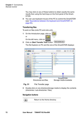 Chapter 7 Connectivity
Remote Control
72 User Manual 7SMART102 Rev000
You may click on any of these buttons to obtain exactly the same
results than using the hard keys on the front panel of the Smart-
OTDR.
4 You can use keyboard mouse of the PC to control the SmartOTDR
(see “Equivalence between the keyboard and SmartOTDR” on
page 83).
Transferring files
To work on files (onto PC and onto unit):
1 On the Introduction page, click on .
or
On the left menu, click on .
2 Click on Start Transfer Tool! button
The file Explorer on PC and the one of the SmartOTDR displays:
3 Double-click on one directory/storage media to display the contents
(directories / sub-directories / files)
Navigation buttons
Fig. 51 File Transfer page
Return to the Home directory
PC
Directories and files
SmartOTDR
Storage media available
 