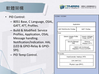 軟體架構
• PID Control:
– 8051 Base, C Language, OSAL,
GATT, ATT, Profiles.
– Build & Modified: Service
Profiles, Application, OSAL
Message handling.
Notification/Indication. HAL
(LED & GPIO-Relay & GPIO-
SPI).
– PID Temp Control.
 