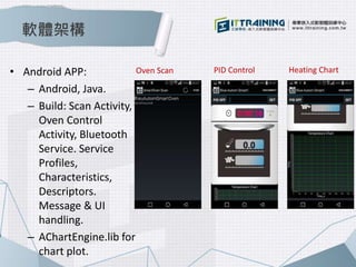 軟體架構
Oven Scan PID Control Heating Chart• Android APP:
– Android, Java.
– Build: Scan Activity,
Oven Control
Activity, Bluetooth
Service. Service
Profiles,
Characteristics,
Descriptors.
Message & UI
handling.
– AChartEngine.lib for
chart plot.
 