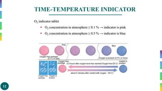 12
TIME-TEMPERATURE INDICATOR
O2 indicator tablet
 O2 concentration in atmosphere ≤ 0.1 % → indicator is pink
 O2 concentration in atmosphere ≥ 0.5 % → indicator is blue
 