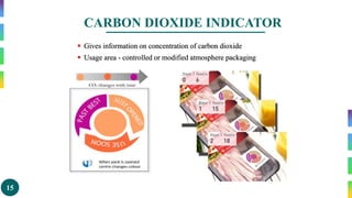 15
CARBON DIOXIDE INDICATOR
 Gives information on concentration of carbon dioxide
 Usage area - controlled or modified atmosphere packaging
 