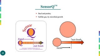 23
SensorQTM
 Beef and poultry
 Sulfide gas, by microbial growth
 