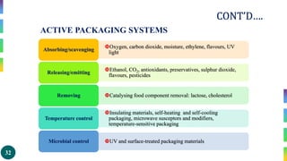 32
CONT’D….
ACTIVE PACKAGING SYSTEMS
Oxygen, carbon dioxide, moisture, ethylene, flavours, UV
light
Absorbing/scavenging
Ethanol, CO2, antioxidants, preservatives, sulphur dioxide,
flavours, pesticides
Releasing/emitting
Catalysing food component removal: lactose, cholesterol
Removing
Insulating materials, self-heating and self-cooling
packaging, microwave susceptors and modifiers,
temperature-sensitive packaging
Temperature control
UV and surface-treated packaging materials
Microbial control
 