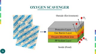 36
OXYGEN SCAVENGER
 