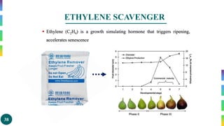 38
ETHYLENE SCAVENGER
 Ethylene (C2H4) is a growth simulating hormone that triggers ripening,
accelerates senescence
 