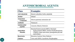 44
ANTIMICROBIALAGENTS
Class Examples
Acid Anhydride Benzoic anhydride, Sorbic anhydride
Alcohol Ethanol
Ammonium
Compound
Silicon quaternary ammonium salt
Antibiotic Natamycin
Antimicrobial
peptides
Leucocin, Sakacin, Enterocin
Antioxidant
Phenolic
Butylated hydroxyanisole (BHA), Butylated
hydroxytoluene (BHT), Tertiary butylhydroquinone
(TBHQ), Grape seed extract, pomegranate peel and
seed extracts
Bacteriocin Bavaricin, Lacticin, Nisin, Pediocin
Chelator Citric acid, EDTA, Lactoferrin, Polyphosphate
 