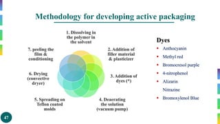 47
Methodology for developing active packaging
1. Dissolving in
the polymer in
the solvent
2. Addition of
filler material
& plasticizer
3. Addition of
dyes (*)
4. Deaerating
the solution
(vacuum pump)
5. Spreading on
Teflon coated
molds
6. Drying
(convective
dryer)
7. peeling the
film &
conditioning
Dyes
 Anthocyanin
 Methyl red
 Bromocresol purple
 4-nitrophenol
 Alizarin
Nitrazine
 Bromoxylenol Blue
 