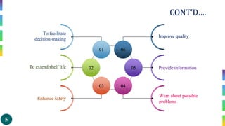 5
Improve quality
To extend shelf life 02
To facilitate
decision-making
01
Enhance safety
03
Provide information
05
06
Warn about possible
problems
04
CONT’D….
 