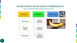 7
INTELLIGENT PACKAGING COMPONENTS
Sensors
Gas sensors
Oxygen
sensors
Biosensors
Indicators
Integrity
indicators
Freshness
indicators
Time
Temperature
Indicators
RFID Tags
 