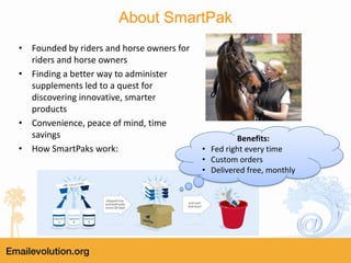 SmartPak Silverpop Lifecycle Email Program | PPTX