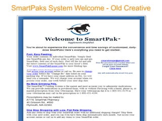 SmartPak Silverpop Lifecycle Email Program | PPTX